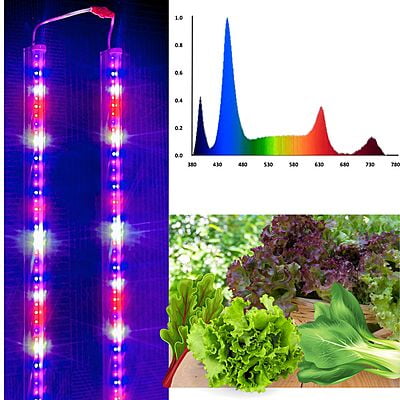 PAR Spectrum Grow Lights - Set of 2