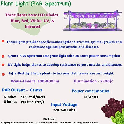 PAR Spectrum Grow Lights - Set of 10 PAR Spectrum Grow Lights - Set of 10